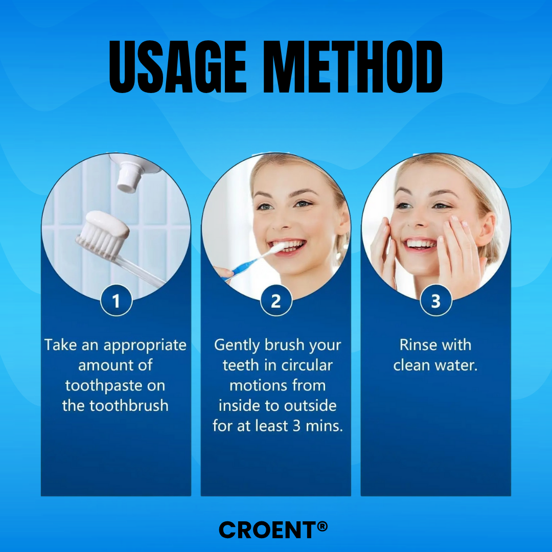 Croent® Hydroxyapatite Whitening Toothpaste