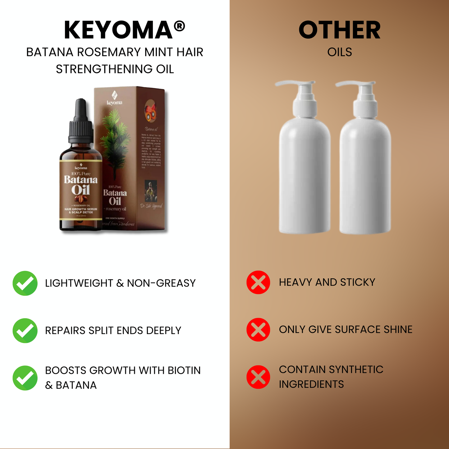 Keyoma® Batana Rosemary Mint Hair Strengthening Oil