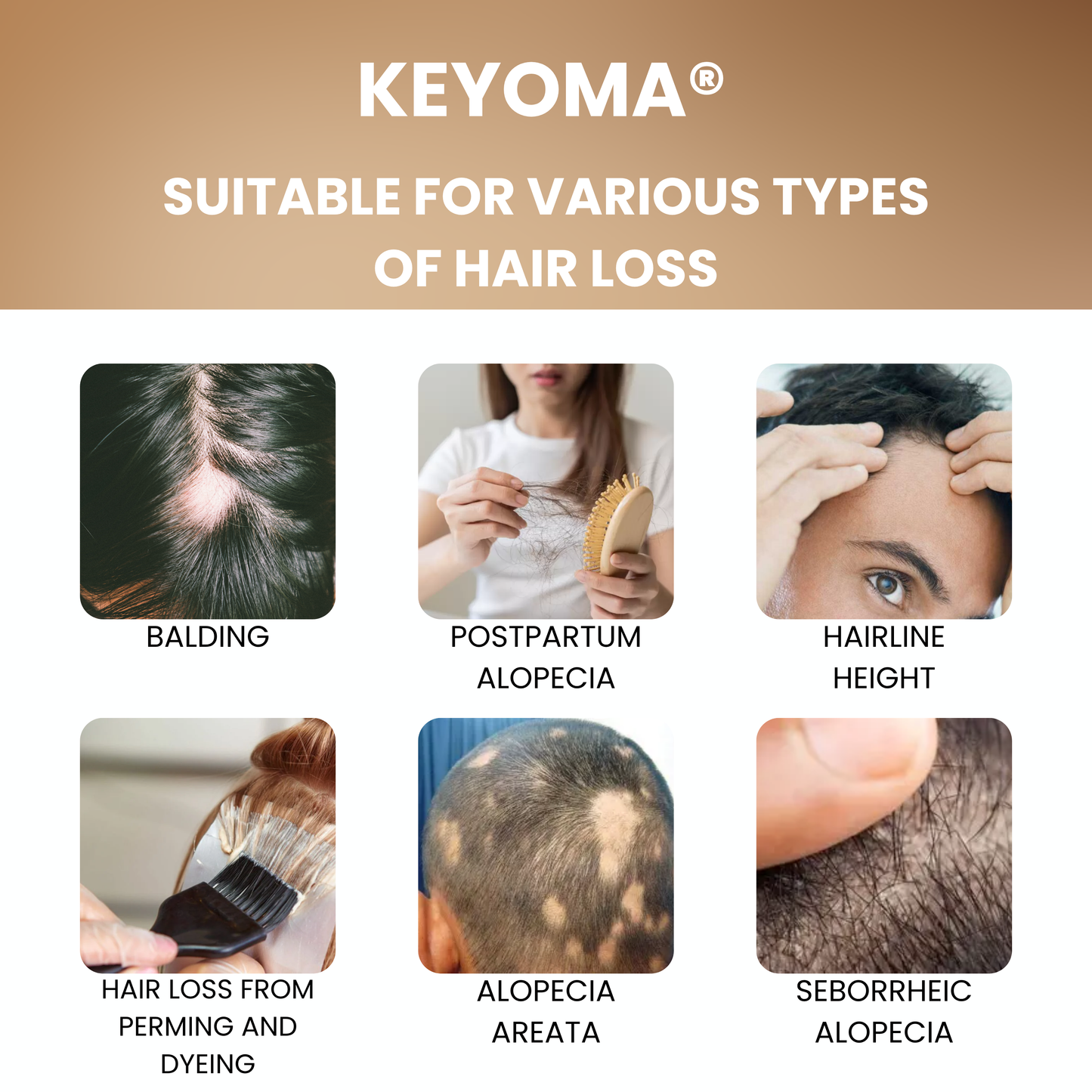 Keyoma® Batana Rosemary Mint Hair Strengthening Oil