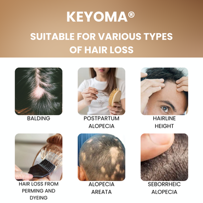Keyoma® Batana Rosemary Mint Hair Strengthening Oil