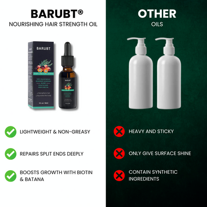 BARUBT® Nourishing Hair Strength Oil